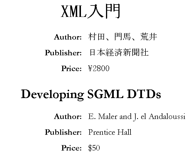 [Catalog rendered for reader of
	English]