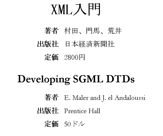 [Catalog rendered for reader of
	Japanese]