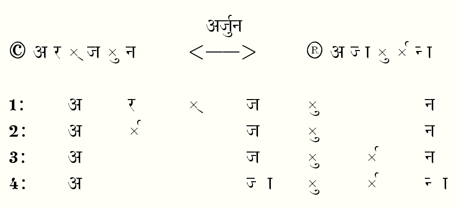 arjun.gif