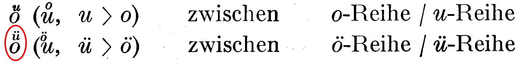 modifier_letter_u-umlaut.png