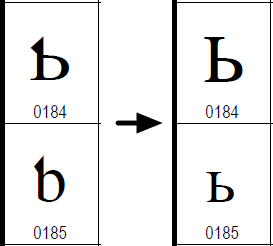 Fig1_-_proposed_change.png