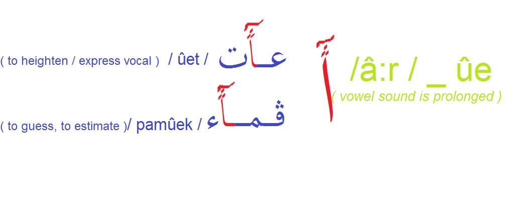 u-circumflex-e.jpg