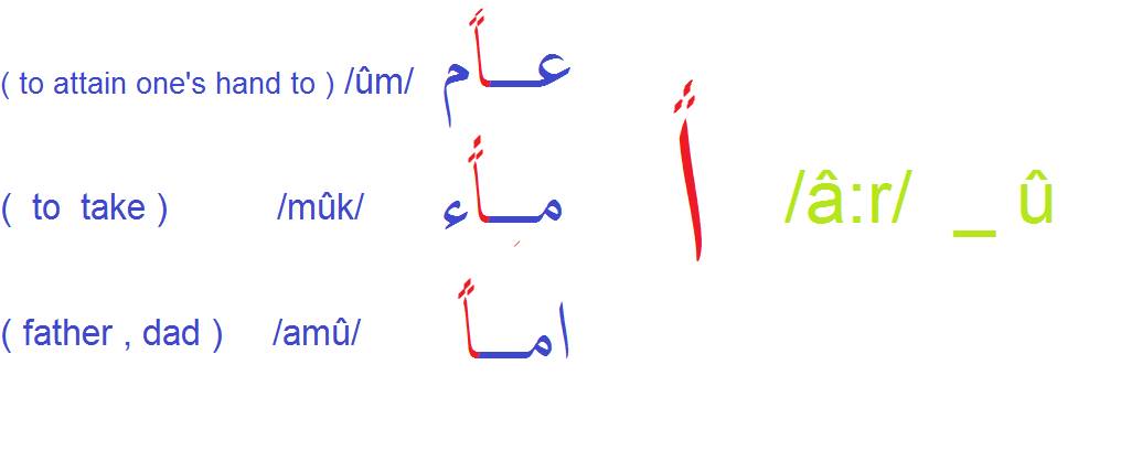 u-circumflex.jpg