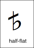 half-flat_sign.png
