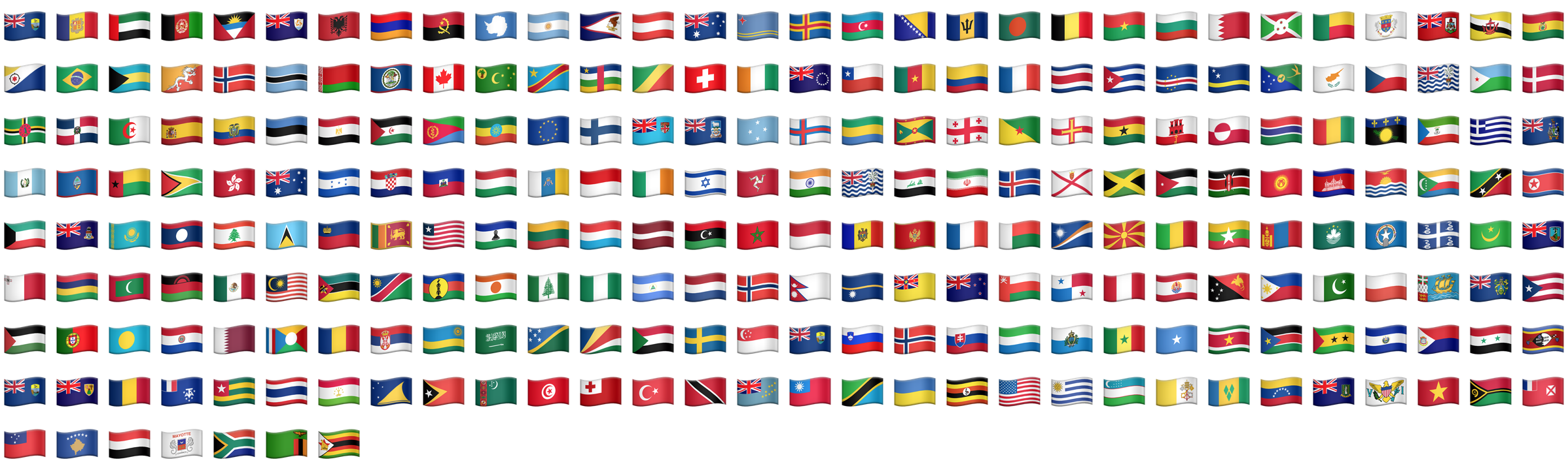 Flag Emoji Chart