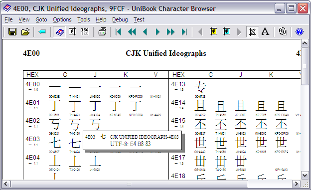 Multi-column Han Table