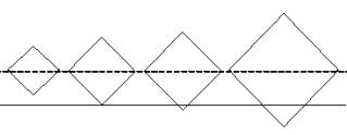 centerline alignment