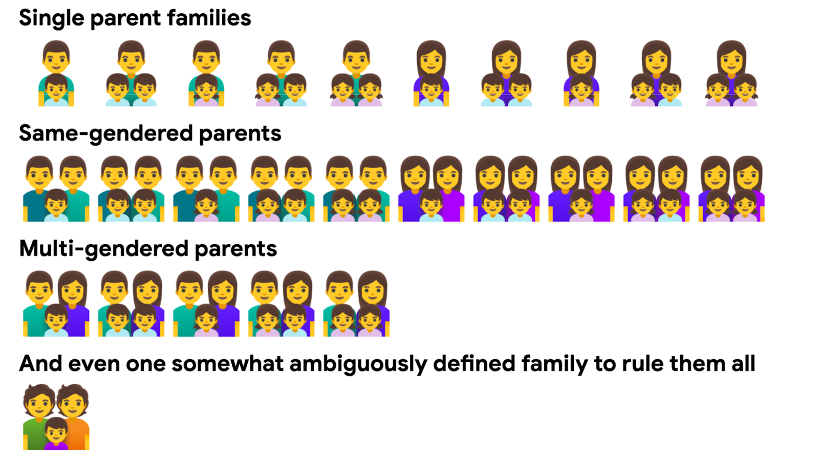 Families image
