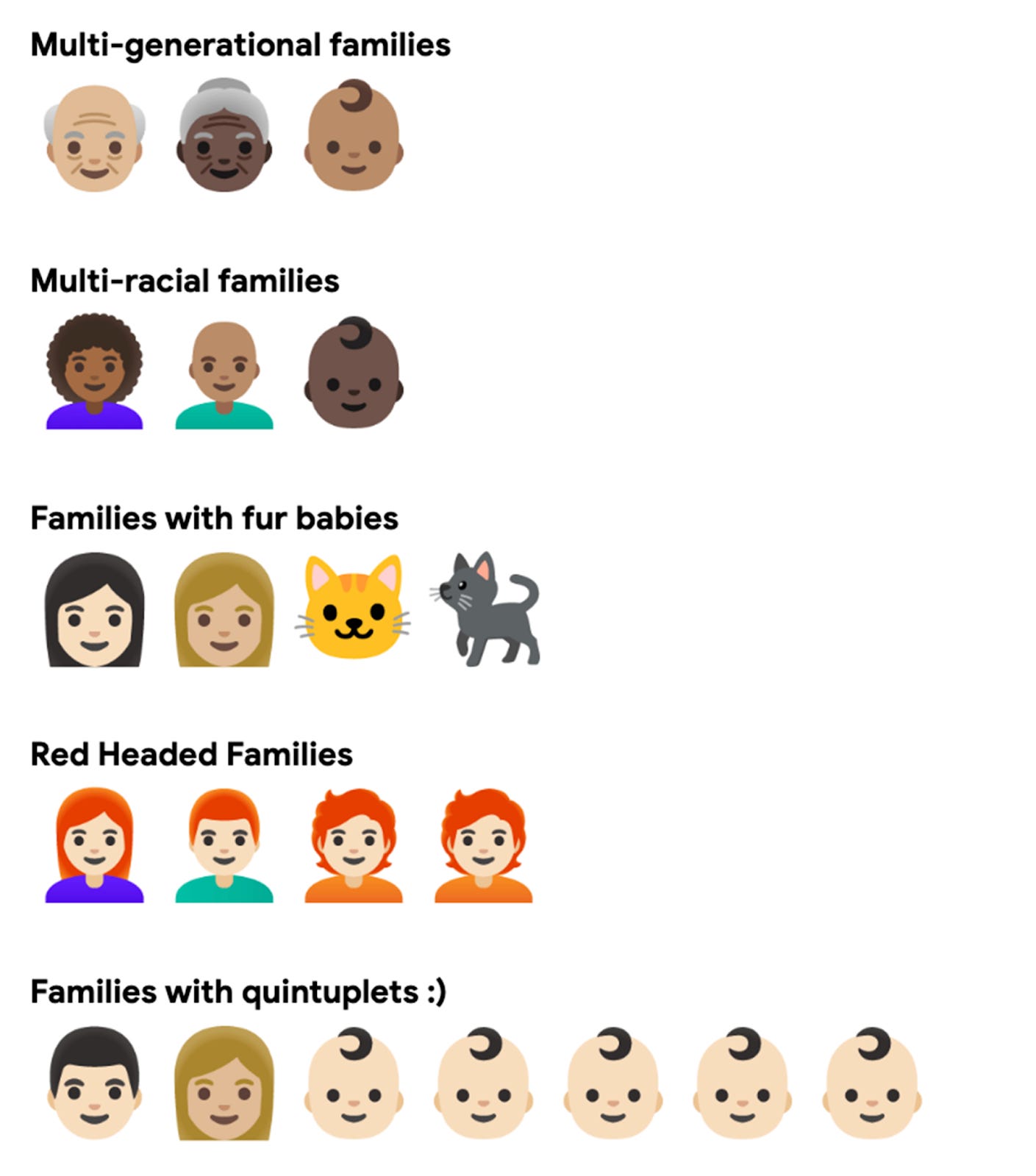 Different families image
