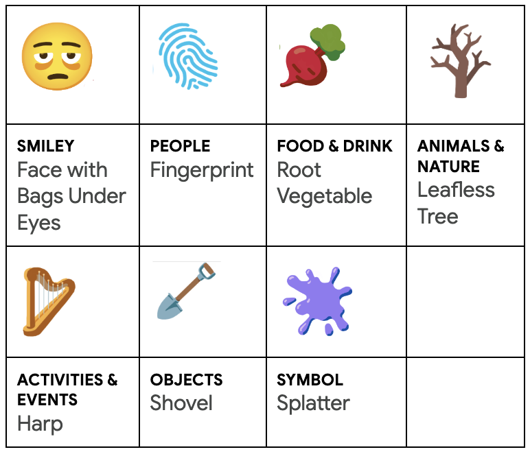 emoji table image