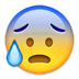 😰