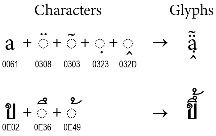 correct Figure 5-6