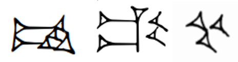 Neo-Assyrian glyphs for AM 𒄠, GUD 𒄞, and KUR 𒆳.