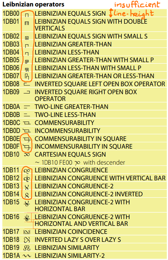 leibizian-chart.png