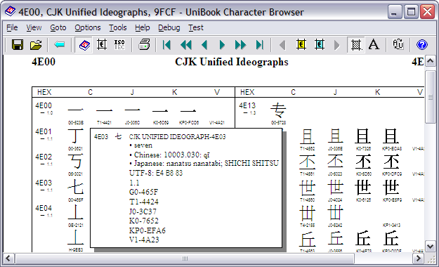 Multi-column Han Table